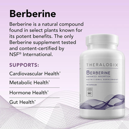 Theralogix Ovasitol Inositol + Berberine Enhanced Absorption Bundle – 14.12 oz & 90 Count (Pack of 2)