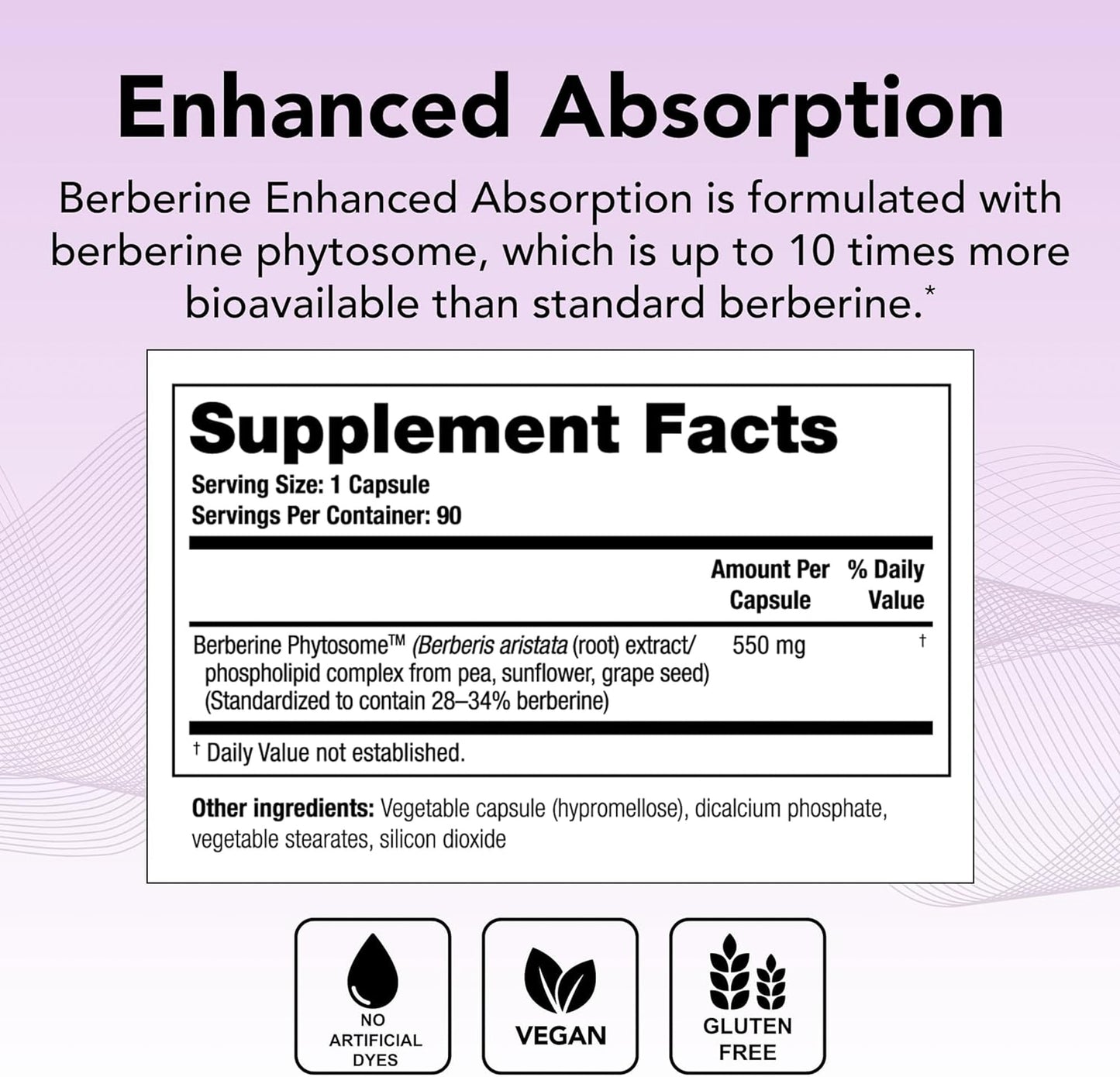 Theralogix Ovasitol Inositol + Berberine Enhanced Absorption Bundle – 14.12 oz & 90 Count (Pack of 2)