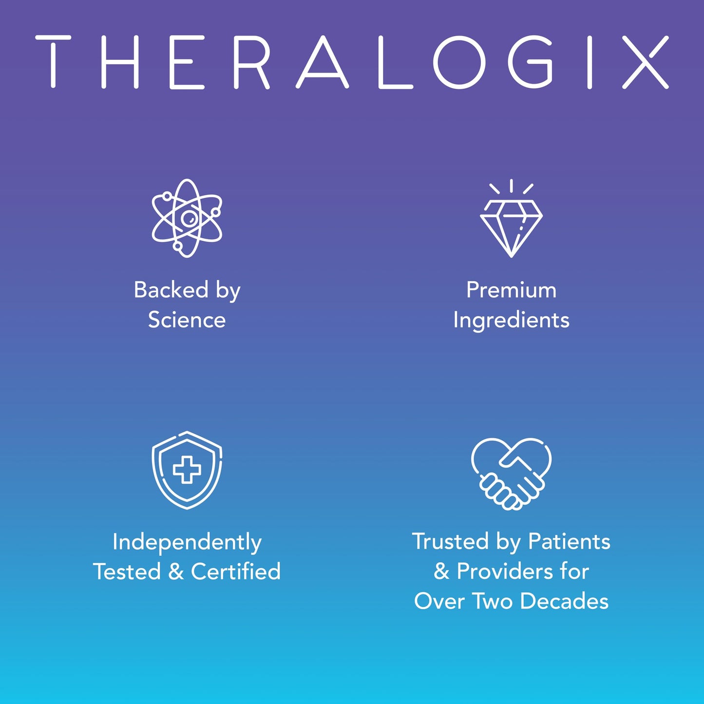 Theralogix Ovasitol Inositol + Berberine Enhanced Absorption Bundle – 14.12 oz & 90 Count (Pack of 2)