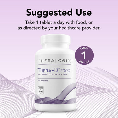 Theralogix Thera-D 2000 Vitamin D3 2000 IU – 180 Tablets | NSF Certified