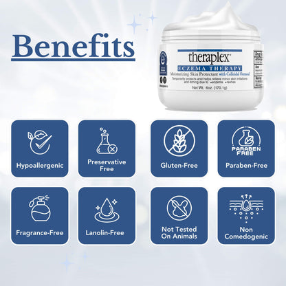 Theraplex Eczema Therapy (6 oz) – Fragrance-Free, Hypoallergenic Moisturizing Skin Protectant with Colloidal Oatmeal | NDA Seal