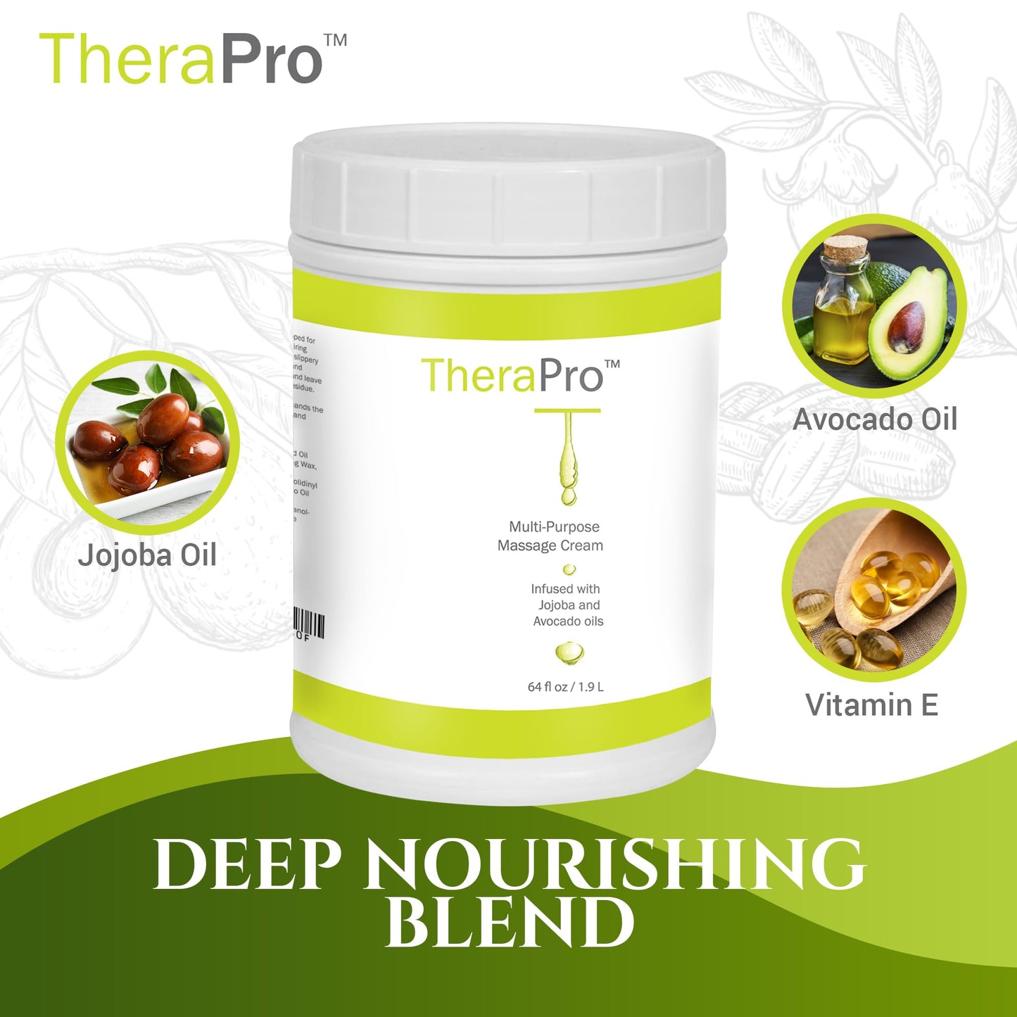 TheraPro Multi-Purpose Massage Cream – 1/2 Gallon, Hypoallergenic & Unscented