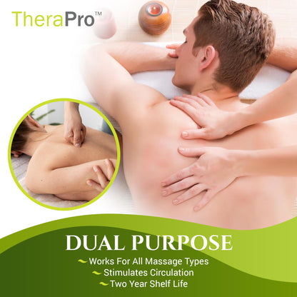 TheraPro Multi-Purpose Massage Cream – 1/2 Gallon, Hypoallergenic & Unscented