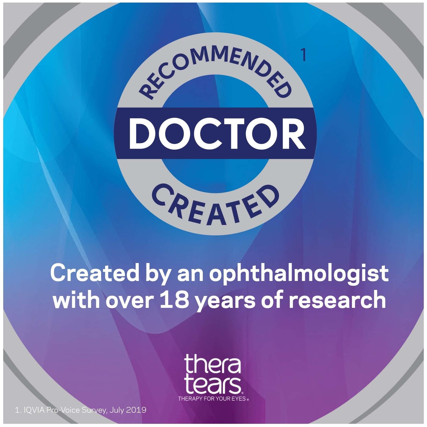 TheraTears Extra Dry Eye Drops Twin Pack – Up to 12 Hours Hydration | Doctor-Recommended