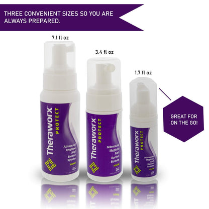 THERAWORX PROTECT Advanced Hygiene Foam — Barrier System, 7.1 fl oz