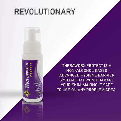 THERAWORX PROTECT Advanced Hygiene Foam — Barrier System, 7.1 fl oz