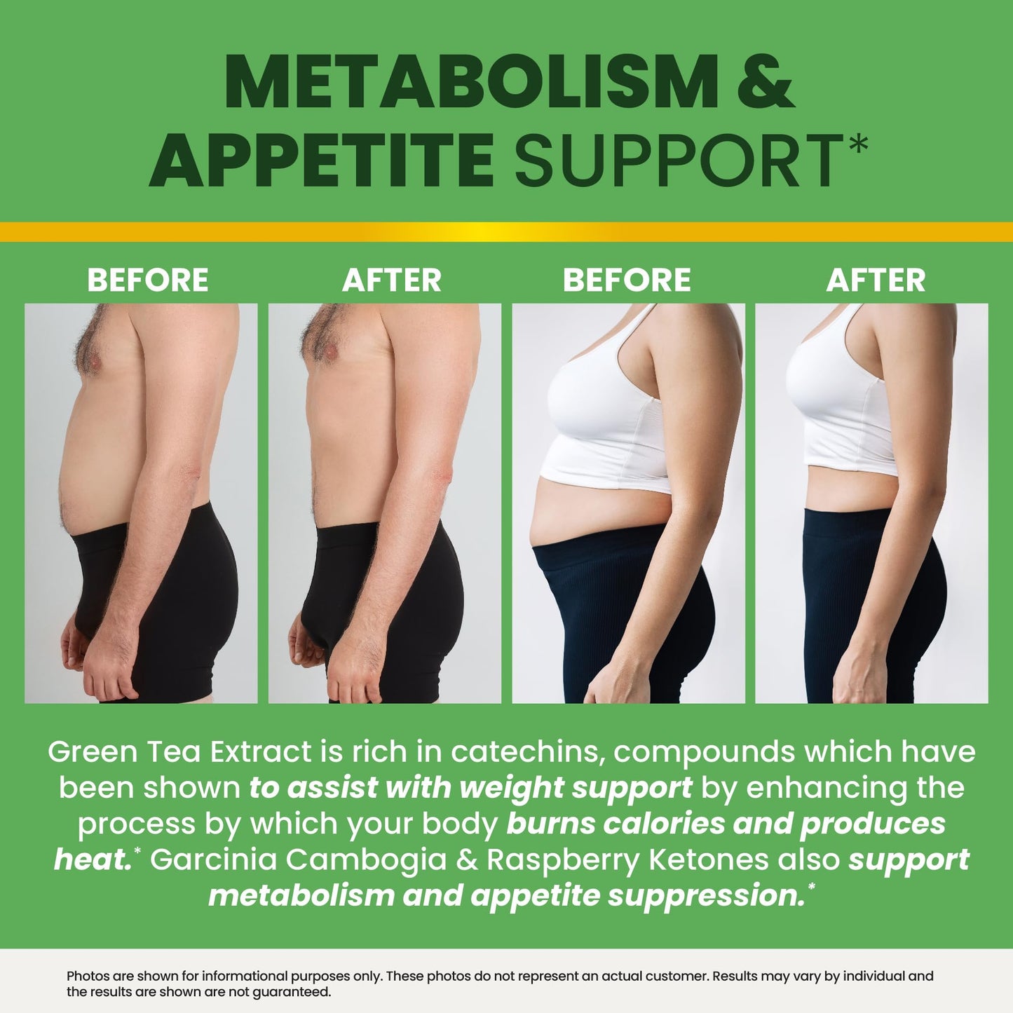 Green Tea Fat Burner Gummies for Weight Loss – Metabolism Boost & Appetite Support | 60 Count