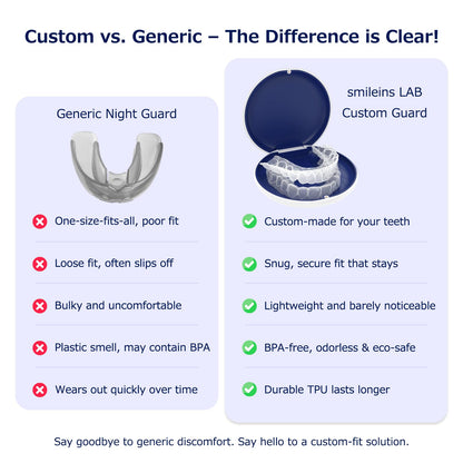 Custom Retainer & Clear Night Guards for Teeth | Adults & Kids