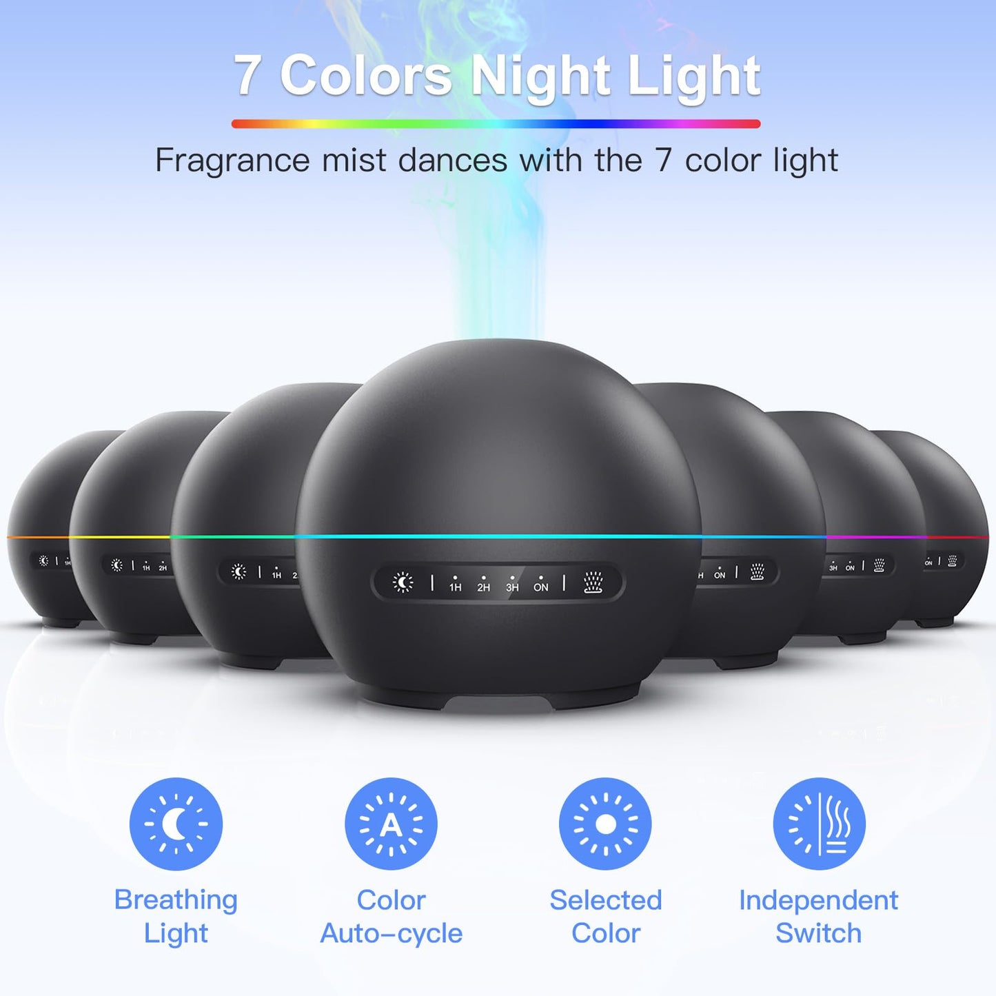 THIMONES 2 Pack Essential Oil Diffuser – 200ml Ultrasonic, 4 Timers, 7 Colors