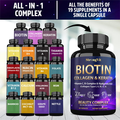 Biotin with Hyaluronic Acid, Keratin & Collagen — Hair Growth Vitamins for Women (USA)