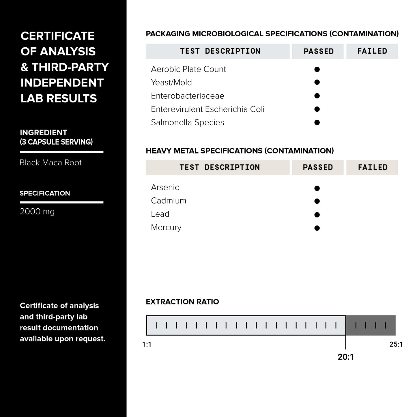 Black Maca Root - Ultra High Potency 20:1 Extract | Single Origin, Wildcrafted & Lab-Tested - 120 Capsules