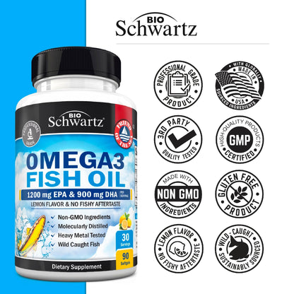 Triple Strength Omega-3 Fish Oil 2250mg EPA/DHA – Icelandic Burpless Lemon, 90 Softgels