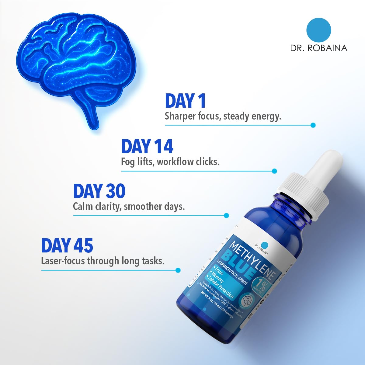 Dr. Robaina Methylene Blue 1% USP Grade – Focus & Mental Clarity Drops (2 oz, USA)