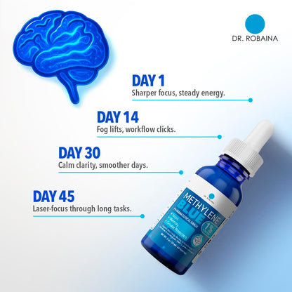 Dr. Robaina Methylene Blue 1% USP Grade – Focus & Mental Clarity Drops (2 oz, USA)