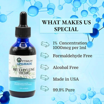 Optimum Upgrade OU Methylene Blue 1% | USP-Grade | Third-Party Tested Brain Health Dietary Supplement | 50ml Glass Dropper Bottle | No Formaldehyde (2 Oz)
