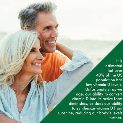 Vitamin D3 2000 IU 365 Mini Softgels – Immune and Bone Support | HTN