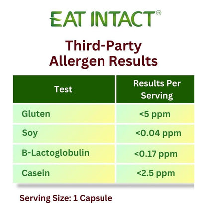 EAT INTACT Vegan Omega-3 from Algae Oil – Unconcentrated EPA/DHA