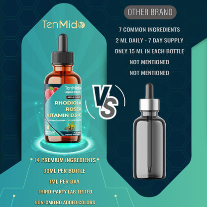 Tenmido 14in1 Rhodiola Rosea Tincture – Ashwagandha, Lion's Mane, Magnesium Glycinate/Citrate/Malate, L-Theanine & SAMe | 30ml