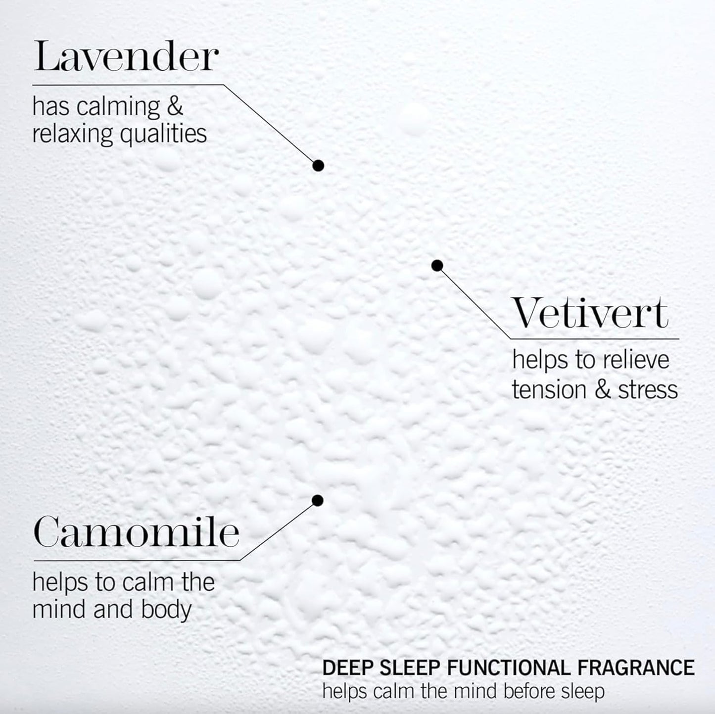 This Works Sleep Plus Pillow Spray 50 ml - Lavender, Camomile & Vetivert | Restful Sleep Aid