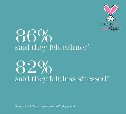 THISWORKS Stress Check Mood Manager – Calming & Stress-Relief Fragrance 35ml