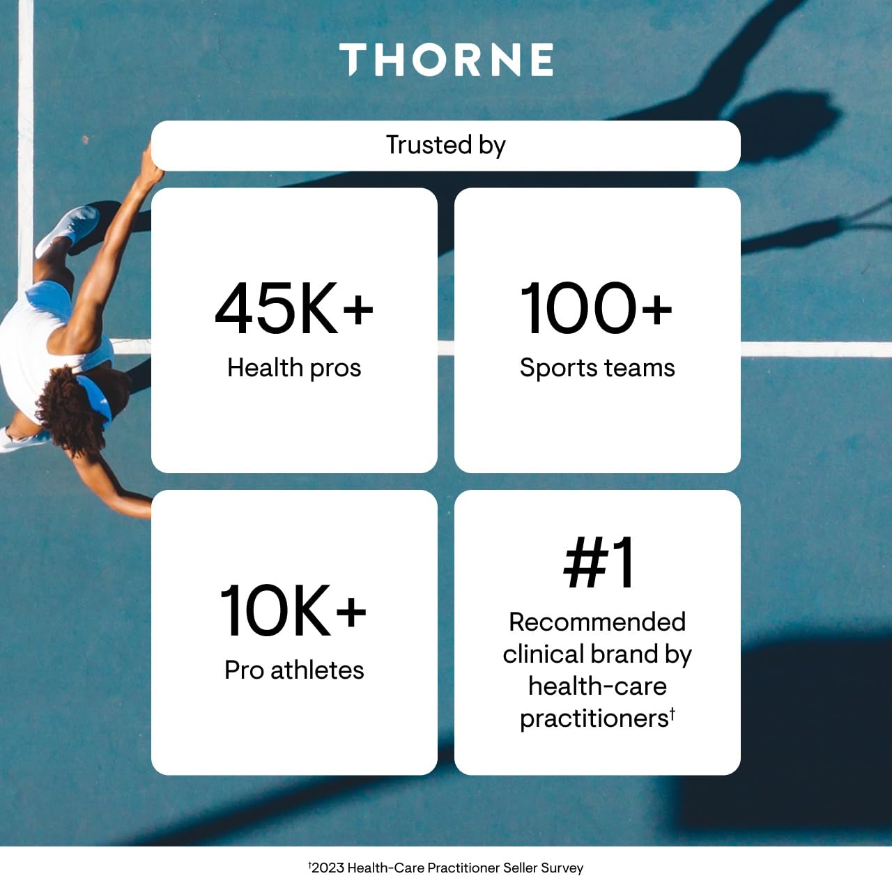 THORNE - Copper Bisglycinate - Well-Absorbed Trace Mineral Supplement - 60 Capsules