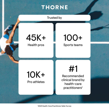 Thorne Vitamin C with Citrus Bioflavonoids | Immune Support, Collagen & Energy | Gluten-Free | 90 Servings