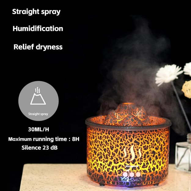 Thoughtalk 3in1 260ml Night Light Diffuser – Aromatherapy, Humidifier & Mood Light (2/8H)