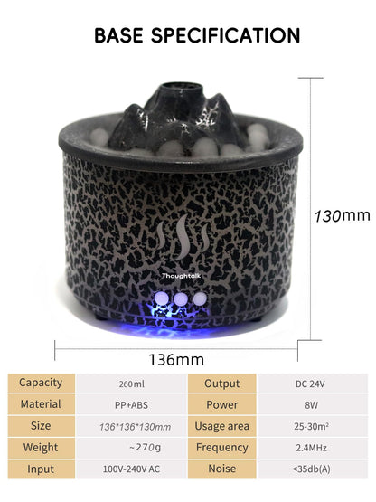 Thoughtalk 3in1 260ml Night Light Diffuser – Aromatherapy, Humidifier & Mood Light (2/8H)