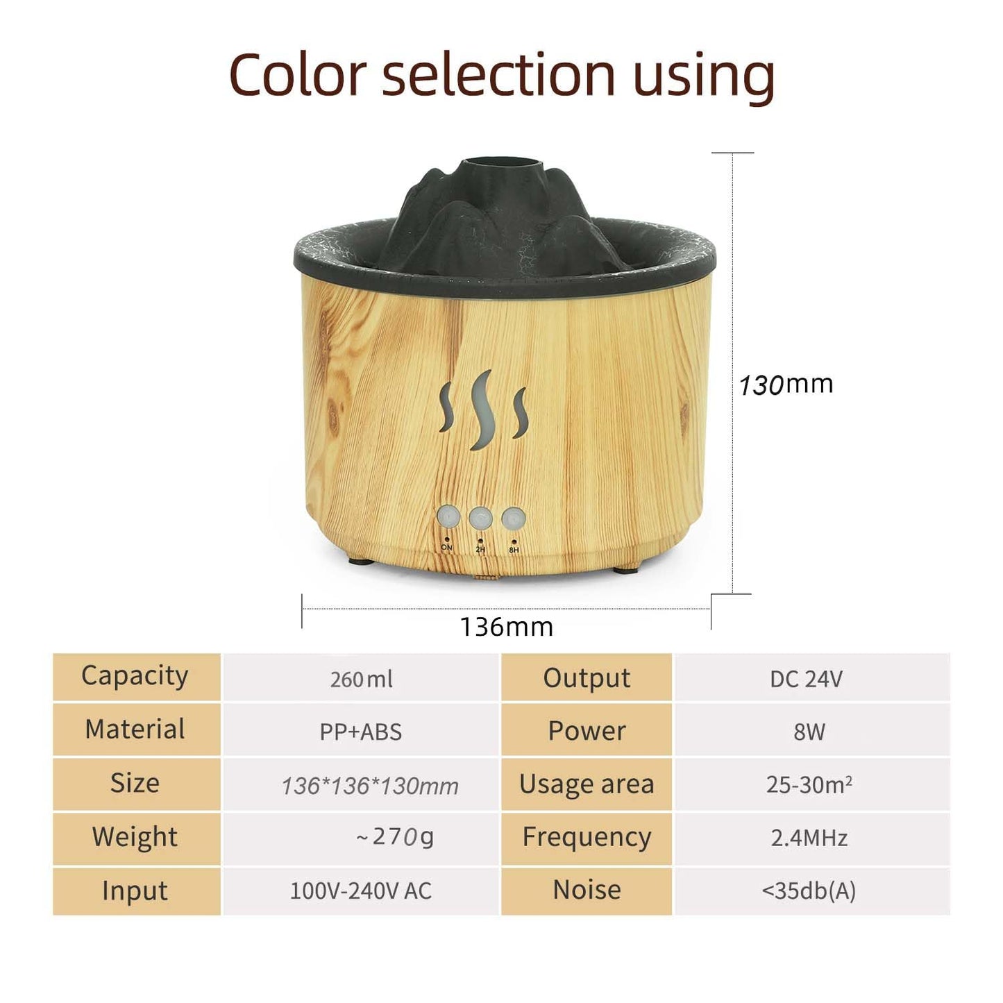 Thoughtalk Volcano Diffuser with Jellyfish Mist | 260ml Ultrasonic Aromatherapy & Night Light