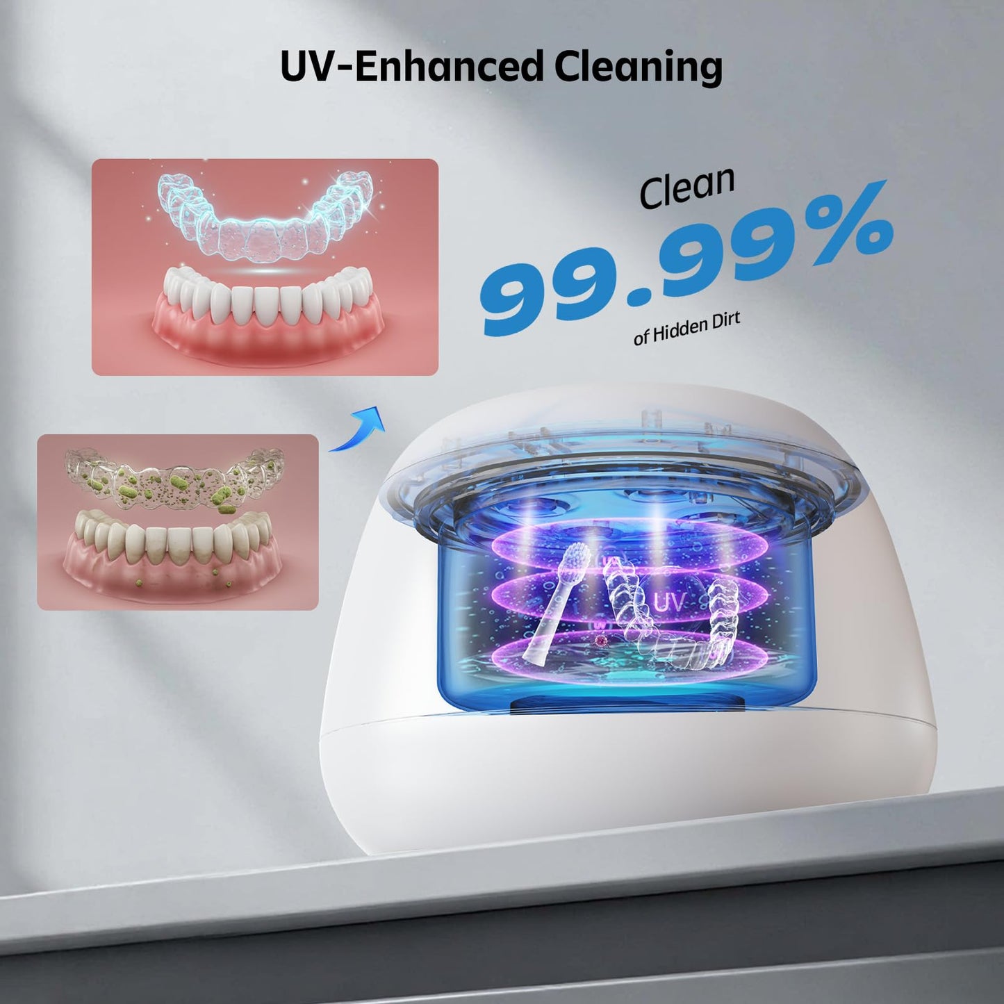 Ultrasonic Retainer Cleaner 48kHz – 200ml Blue Cleaning Pod for Aligners, Dentures & Trays
