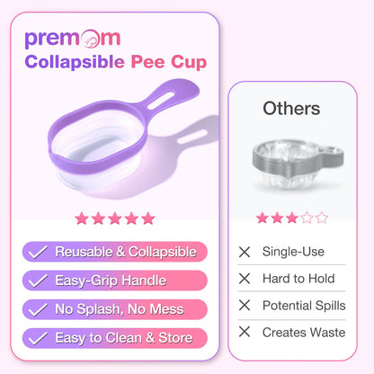 Easy@Home Ovulation & Pregnancy Test Kit – 50 Strips, 3 Tests, 2 Collapsible Cups for TTC