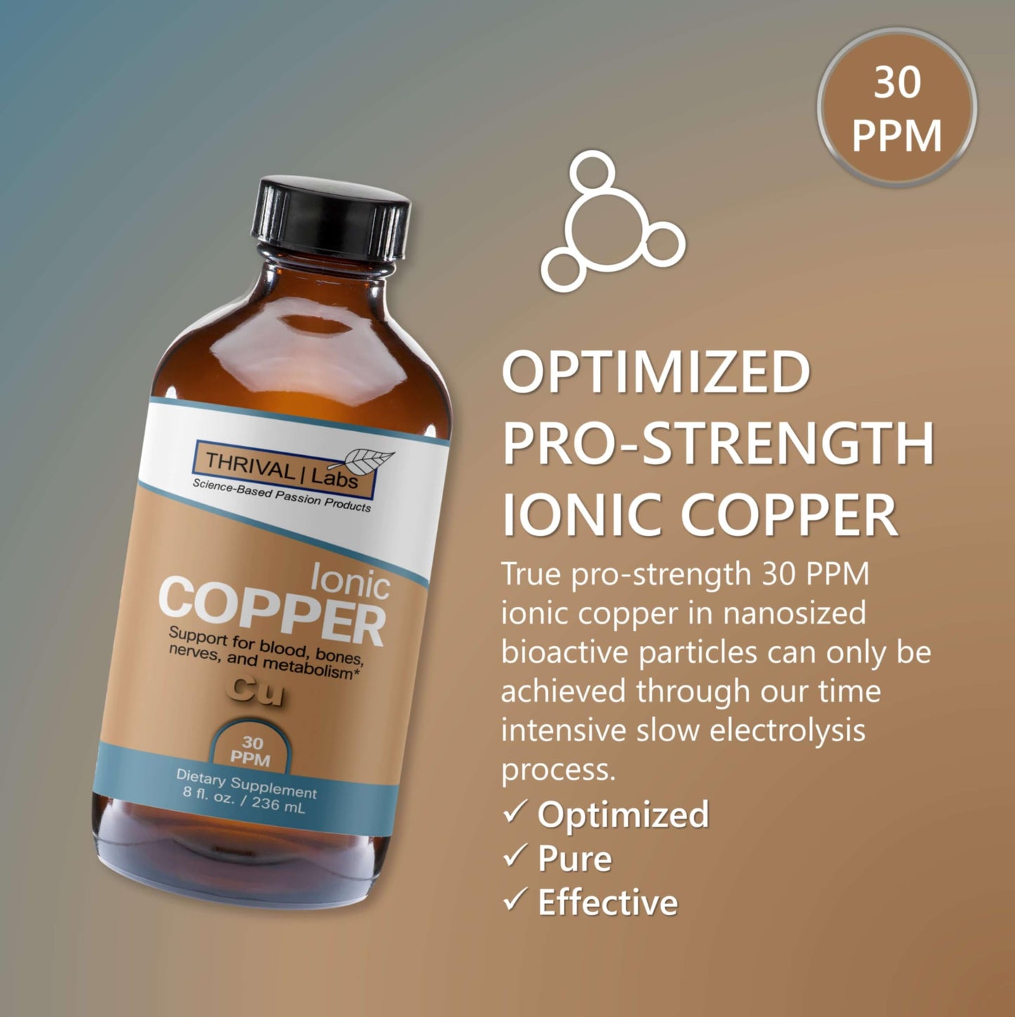 Thrival Labs Ionic Copper Drops (30 PPM) – Hair, Skin, Nails & Bone Health – 16oz Glass Bottle