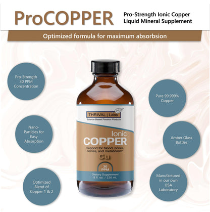 Thrival Labs Ionic Copper Drops (30 PPM) – Hair, Skin, Nails & Bone Health – 16oz Glass Bottle