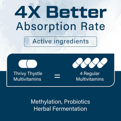 ThrivyThystle Men Multivitamins 50+ | Daily Multivitamin with Fermented Herbal Extracts and 43 Vitamins