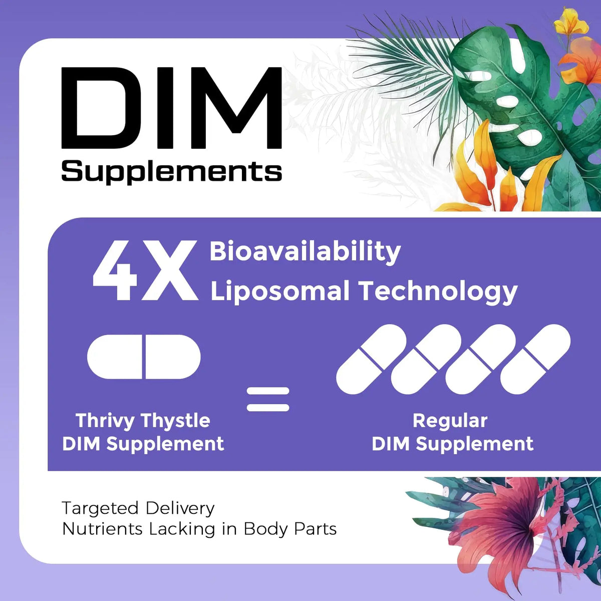 ThrivyThystle Liposomal DIM Supplement - 1500 mg Women DIM (2 Pack) BritishVita | Premium UK Vitamins & Wellness Supplements