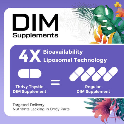 ThrivyThystle Liposomal DIM Supplement - 1500 mg for Women | Estrogen Support