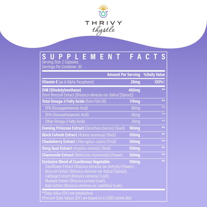 ThrivyThystle DIM Supplement 400mg - Enhanced Absorption, Immune Support & Clear Skin - Non-GMO, 60 Capsules