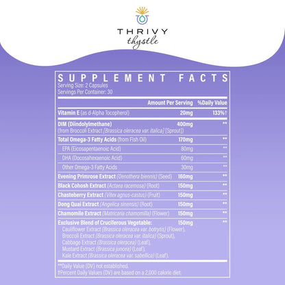 ThrivyThystle Liposomal DIM Supplement - 1500 mg Women DIM (2 Pack) BritishVita | Premium UK Vitamins & Wellness Supplements