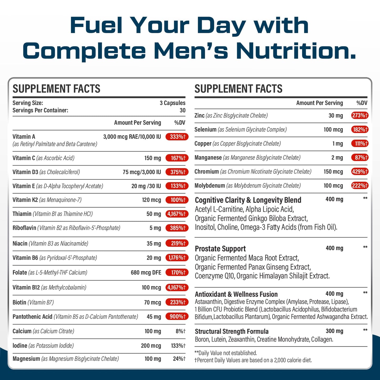 ThrivyThystle Men Multivitamins 50+ | Daily Multivitamin with Fermented Herbal Extracts and 43 Vitamins