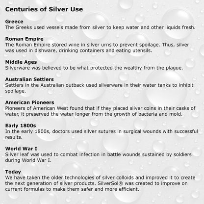 Silver Biotics Colloidal Silver Lozenges – 60 ppm SilverSol Ag₄O₄ | Immune Support
