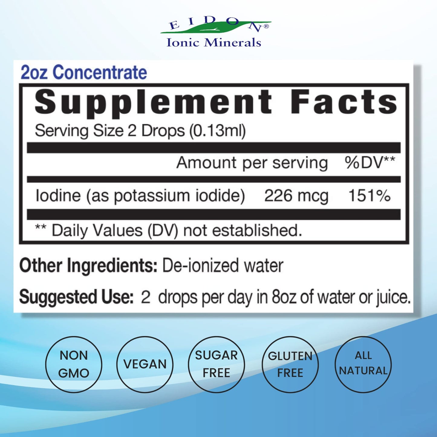 Eidon Ionic Minerals Potassium Iodide Supplement – Liquid Iodine Drops, 2 oz | Thyroid Support & Energy