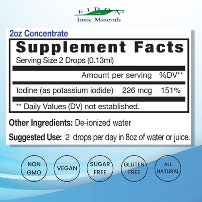 Eidon Ionic Minerals Potassium Iodide Supplement – Liquid Iodine Drops, 2 oz | Thyroid Support & Energy