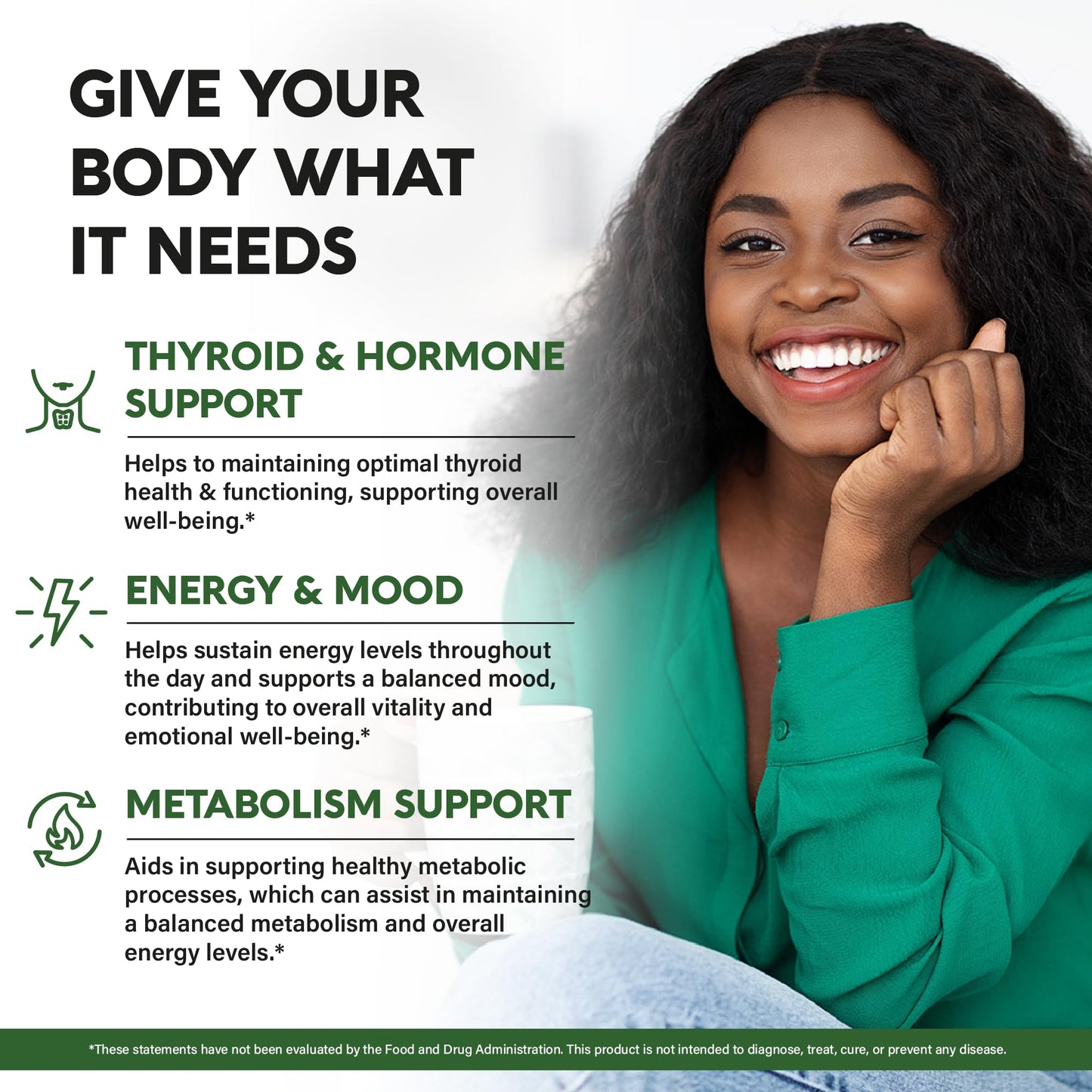 Thyroid Support for Women - Selenium 200 mcg & 21-in-1 Formula | USA