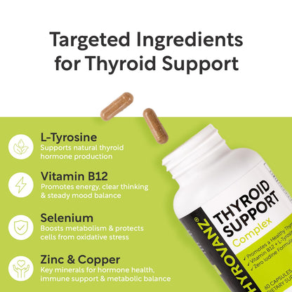 THYROVANZ Thyroid Support Complex (60 Capsules) – 0% Iodine, Made in USA, Non-GMO