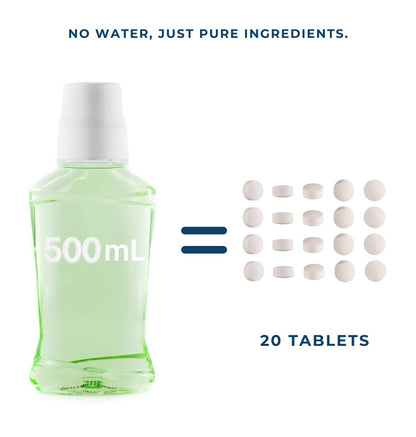 Tidalove Mouthwash Tablets - Alcohol-Free, Eco-Friendly, Travel-Friendly with Nano-HA & Green Tea - 124 Tablets (Tin)