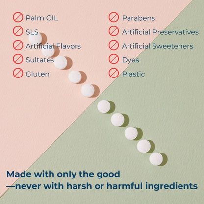 Tidalove Smile More Toothpaste Tablets with Fluoride & Hydroxyapatite (nHAp) – Vegan, Plastic-Free Tin