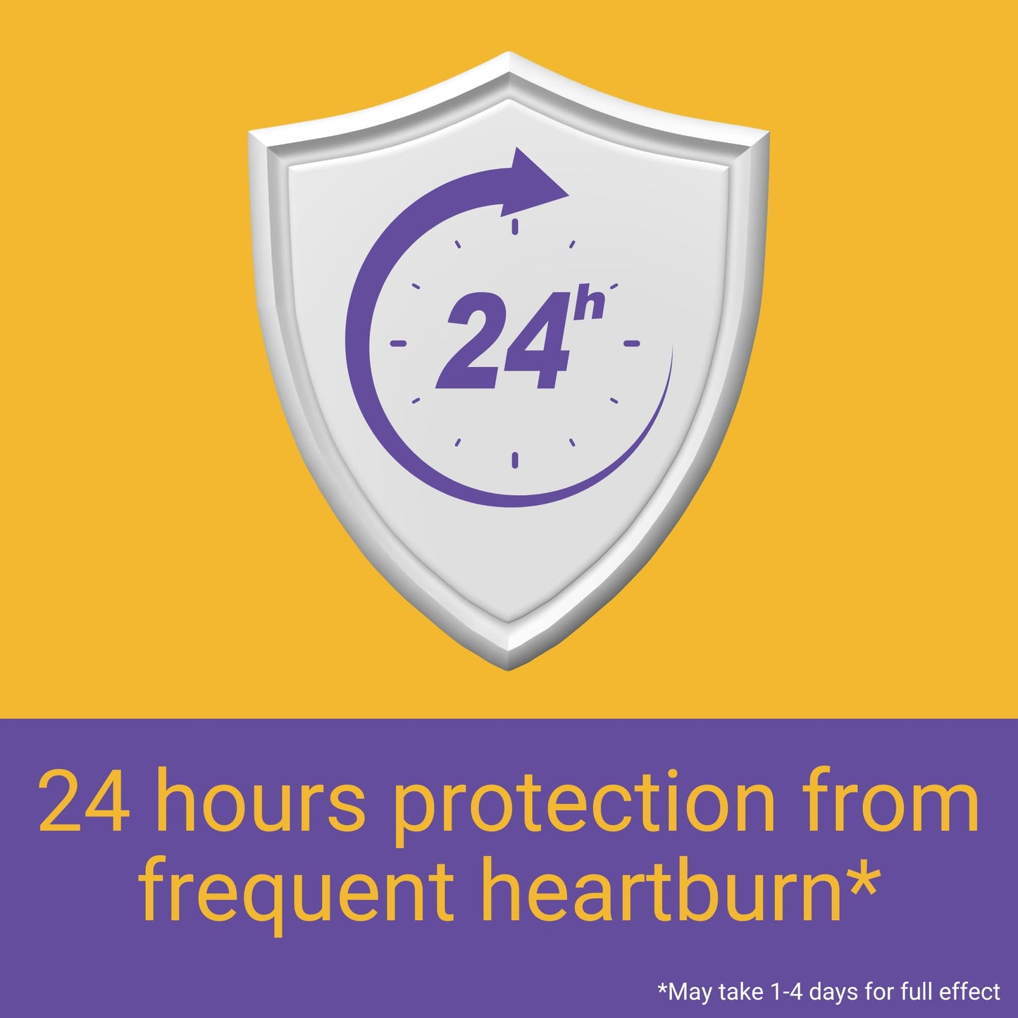 Timely Esomeprazole 20mg Magnesium — 24-Hour Heartburn Relief Capsules (42 Count) | TIME-CAP LABS