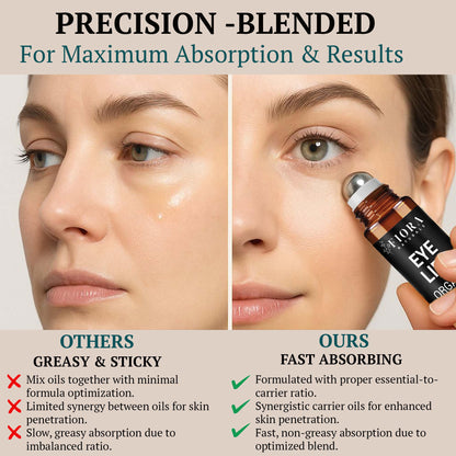 Organic Castor Oil & Frankincense Roll-On – Hexane-Free Eye Oil | Fiora Naturals