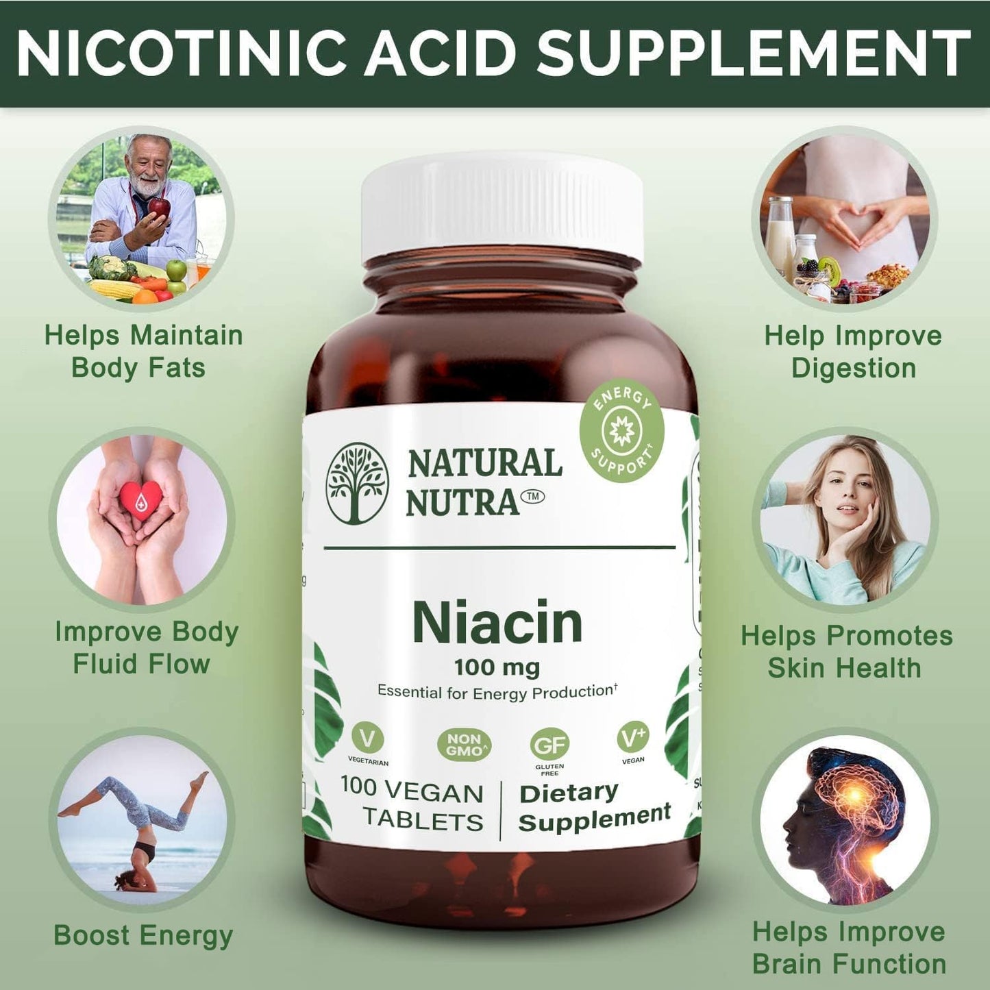 Natural Nutra Niacin 100 mg - Energy, Skin & Digestion | Non-GMO, Gluten-Free, 200 Tablets (Pack of 2)