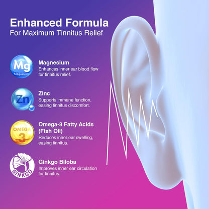 Tinnitus Relief for Ringing Ears – Natural Hearing Health Formula (120 Capsules) – Made in USA